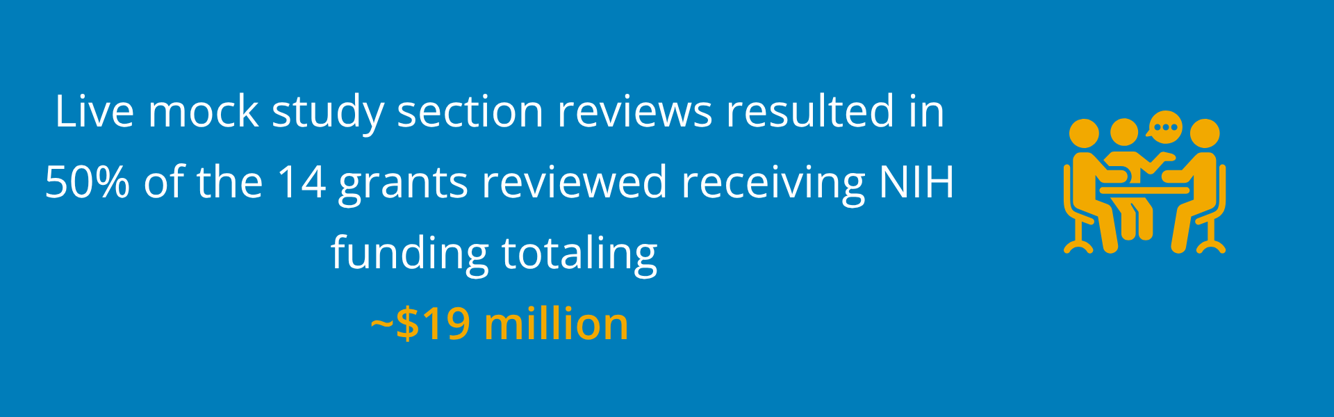 Impact of Mock Study Sections